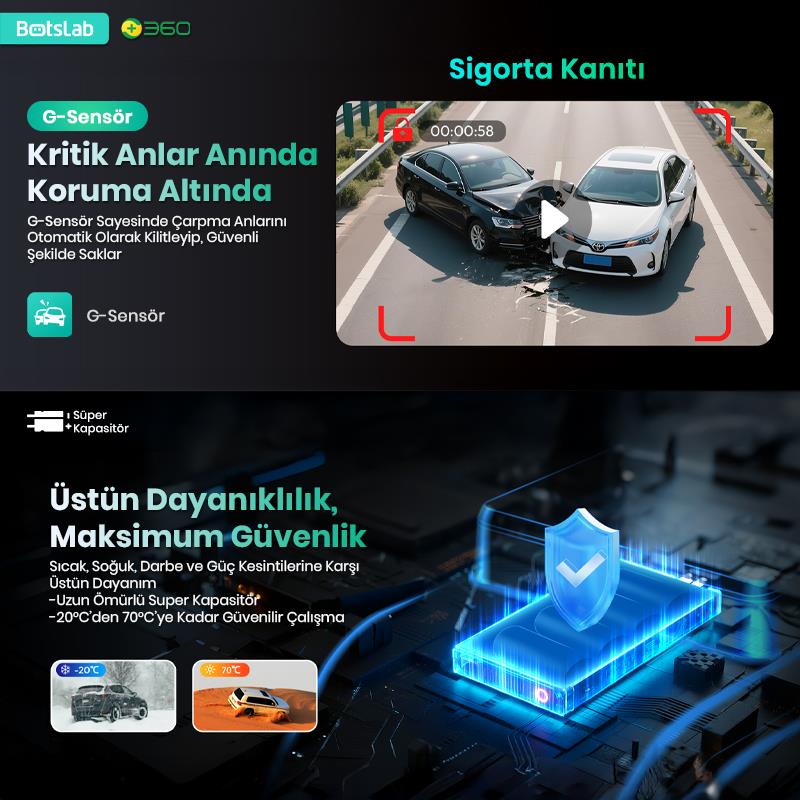 360+ Botslab G300H Plus WDR 4K UHD Ön+Arka WiFi+GPS 170° Geniş Açı Gece Görüşlü Araç İçi Kamera Dash Cam Araç Kamerası +LCD Ekran+G-Sensör+Sesli Kontrol (64GB Hafıza Kartı Hediyeli)