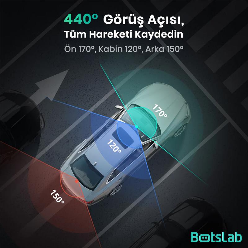 360+ Botslab G980H Pro 4K 3 Kameralı WiFi+GPS Akıllı Araç İçi Kamera +170° Geniş Açı+Süper Kapasitör+Sesli Kontrol+Gece Görüşlü (128GB HAFIZA KARTI HEDİYELİ)
