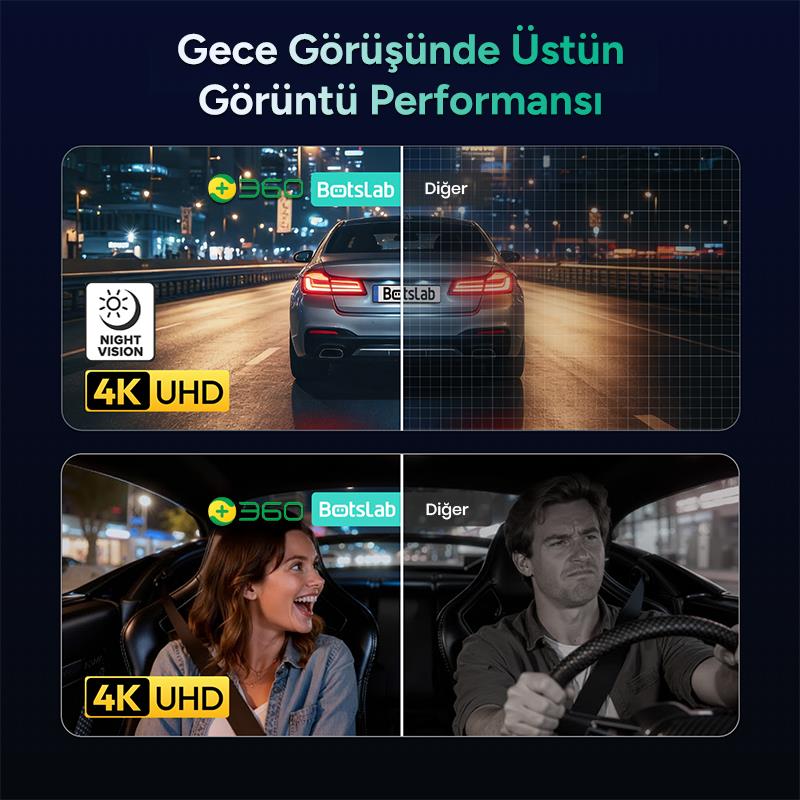 360+ Botslab HK40 Plus 4K Araç İçi Kamera