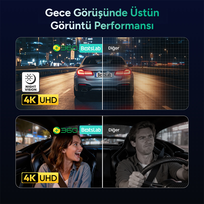 360+ Botslab HK40 Plus 4K Araç İçi Kamera