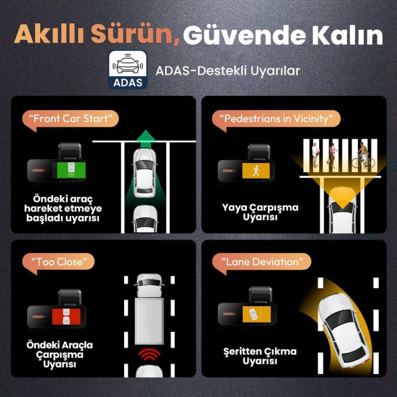 360+ Botslab G980H Pro ADAS Ön Kamera Gerçek 4K UHD Arka 2K QHD 170° Geniş Açı Lens Gece Görüşü Dahili Gps Modülü Akıllı Araç İçi Kamera (64GB HAFIZA KARTI HEDİYELİ) 