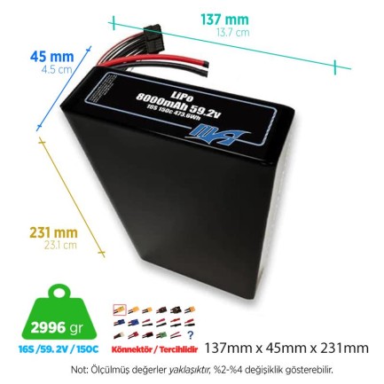 MaxAmps 8000 mAh 16S 2P 150C 59.2v Lityum Polimer LiPo Batarya Pil
