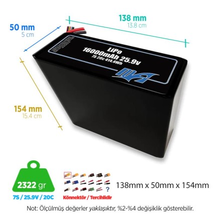 MaxAmps 16000 mAh 7S 2P 20C 25.9v Lityum Polimer LiPo Batarya Pil MaxAmps 16000 mAh 7S 2P 20C 25.9v Lityum Polimer LiPo Batarya Pil