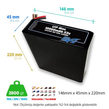 MaxAmps LFP-Max LiFePO4 10000 mAh 10S 2P 100C 33v