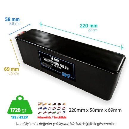 MaxAmps 10350 mAh 12S 3P 43.2v Lityum İon Li-İon Batarya Pil MaxAmps 10350 mAh 12S 3P 43.2v Lityum İon Li-İon Batarya Pil