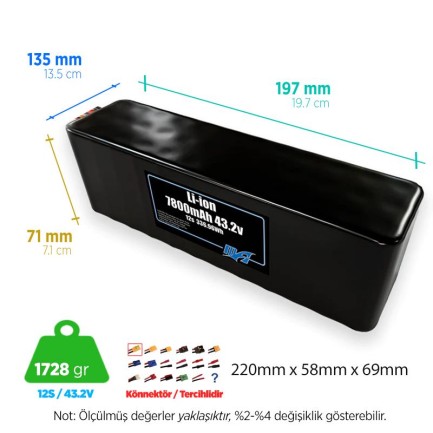 MaxAmps 7800 mAh 12S 3P 43.2v Lityum İon Li-İon Batarya Pil