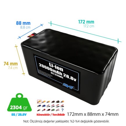 MaxAmps 20000 mAh 8S 4P 28.8v Lityum İon Li-İon Batarya Pil MaxAmps 20000 mAh 8S 4P 28.8v Lityum İon Li-İon Batarya Pil