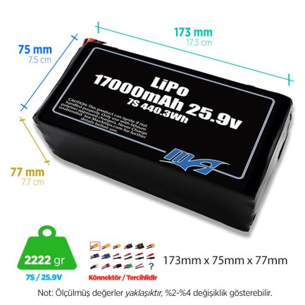 MaxAmps 17000 mAh 7S 15C 25.9v Lityum Polimer LiPo Batarya Pil MaxAmps 17000 mAh 7S 15C 25.9v Lityum Polimer LiPo Batarya Pil