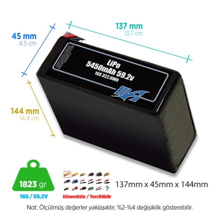MaxAmps 5450 mAh 16S 120C 59.2v Lityum Polimer LiPo Batarya Pil MaxAmps 5450 mAh 16S 120C 59.2v Lityum Polimer LiPo Batarya Pil