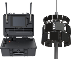 DJI AEROSCOPE
