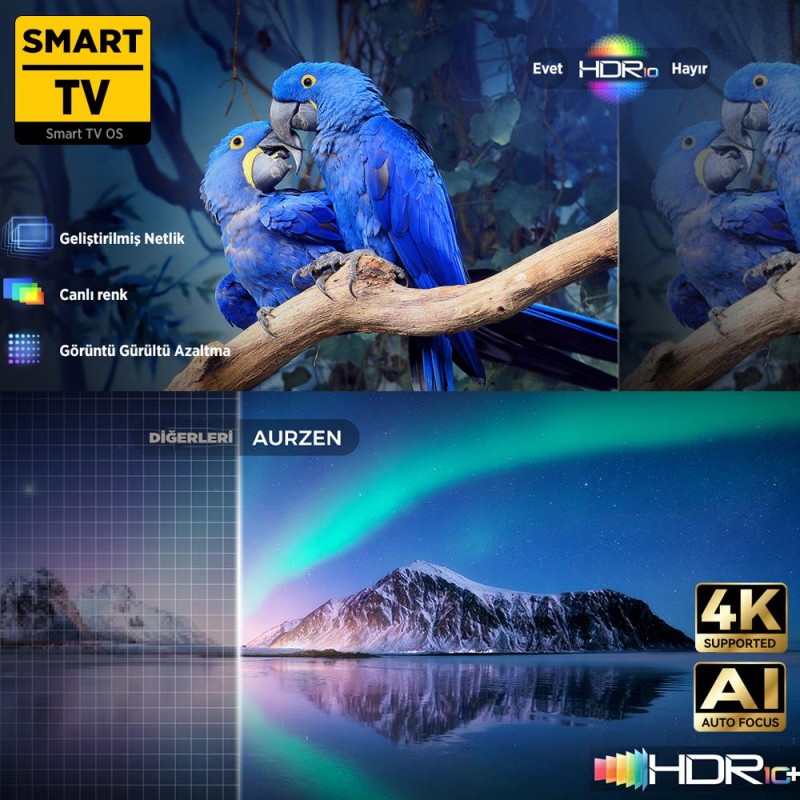 Vankyo Aurzen Boom 3 4K Smart TV Projeksiyon Cihazı +Auto Focus+Auto Keystone+6G WiFi+5.2 Bluetooth+300 İnç Yansıtma+36W HiFi Dolby Ses Sistemi Gold - PS5/PS4/XBOX