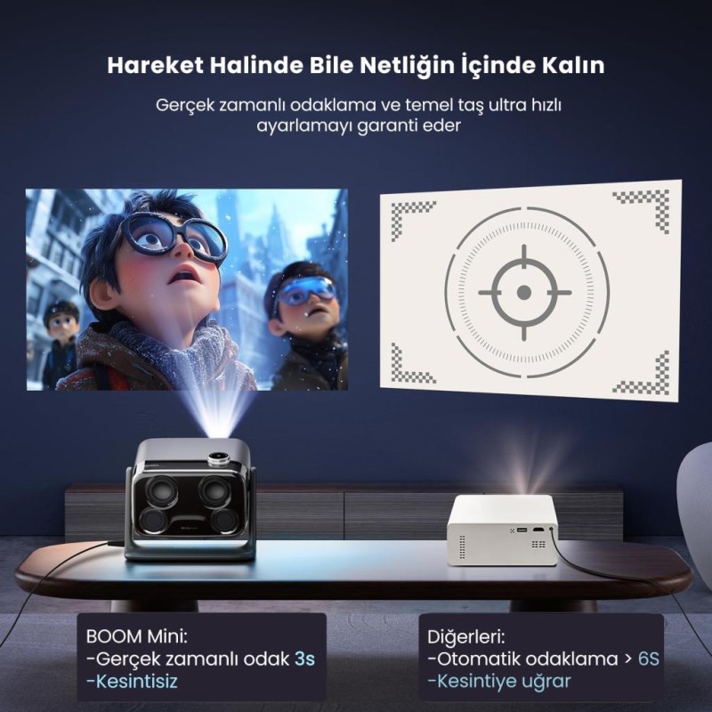 Aurzen Boom Mini 4K Android GoogleTV Projeksiyon Cihazı