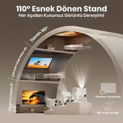 Vankyo Aurzen Boom Mini Android Google TV 4K Destekli Projeksiyon Cihazı +HDR10+ToF Auto Focus+ToF Auto Keystone+6G WiFi+6.1BT+20W Dolby Ses Sistemi+Ayarlanabilir Açılı Beyaz - PS5/PS4/XBOX/NINTENDO - Thumbnail