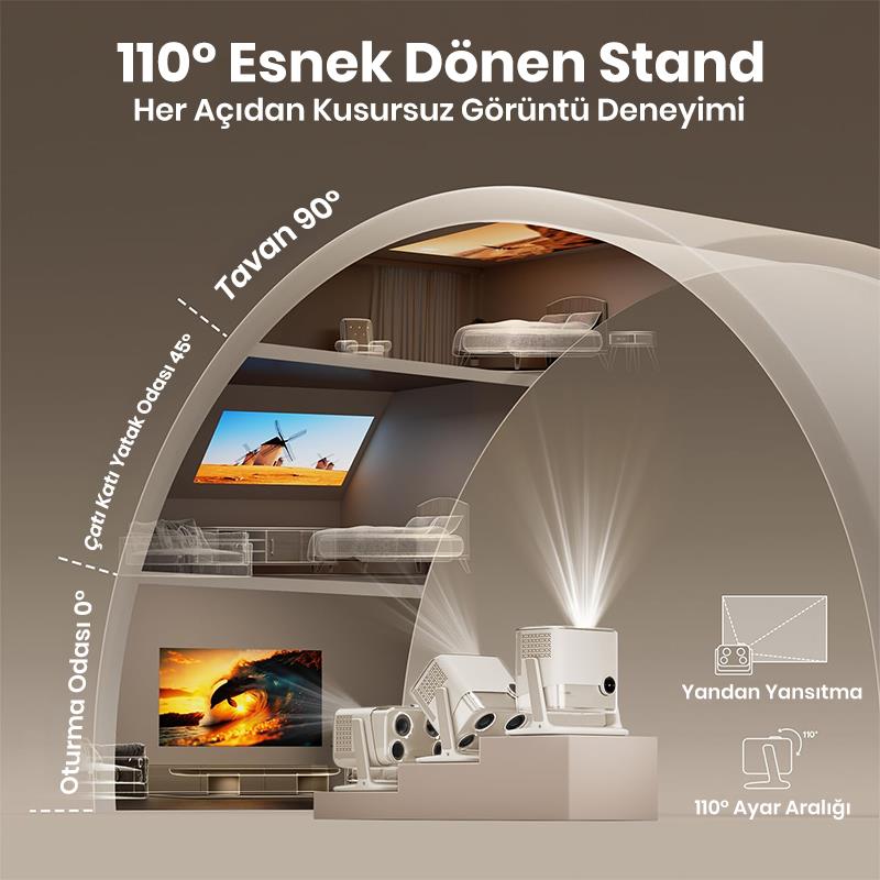 Vankyo Aurzen Boom Mini Android Google TV 4K Destekli Projeksiyon Cihazı +HDR10+ToF Auto Focus+ToF Auto Keystone+6G WiFi+6.1BT+20W Dolby Ses Sistemi+Ayarlanabilir Açılı Beyaz - PS5/PS4/XBOX/NINTENDO