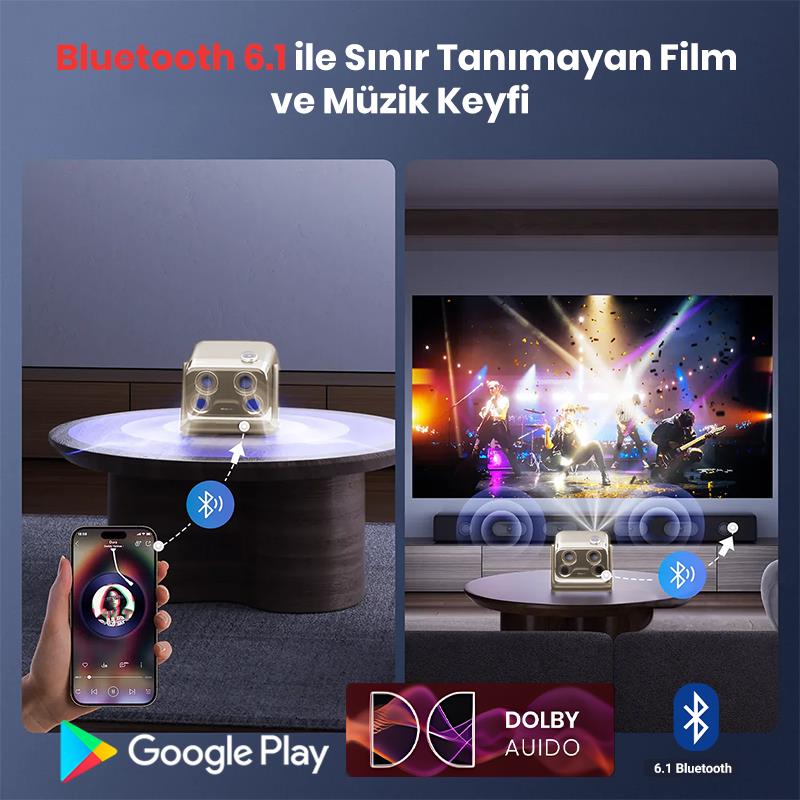 Vankyo Aurzen Boom Mini Android Google TV 4K Destekli Projeksiyon Cihazı +HDR10+ToF Auto Focus+ToF Auto Keystone+6G WiFi+6.1BT+20W Dolby Ses Sistemi+Ayarlanabilir Açılı Beyaz - PS5/PS4/XBOX/NINTENDO