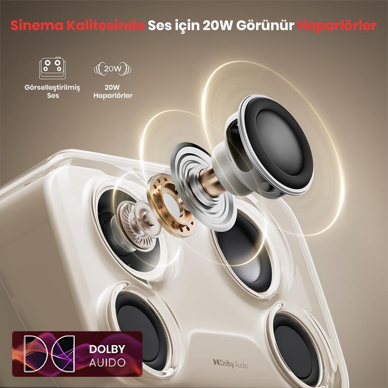 Vankyo Aurzen Boom Mini Android Google TV 4K Destekli Projeksiyon Cihazı +HDR10+ToF Auto Focus+ToF Auto Keystone+6G WiFi+6.1BT+20W Dolby Ses Sistemi+Ayarlanabilir Açılı Beyaz - PS5/PS4/XBOX/NINTENDO