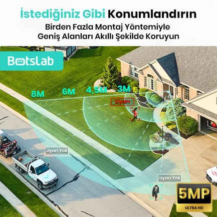 Botslab R810 Video Doorbell - Thumbnail