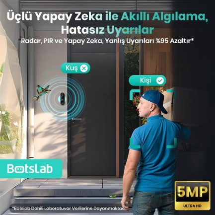 Botslab R810 Video Doorbell - Thumbnail