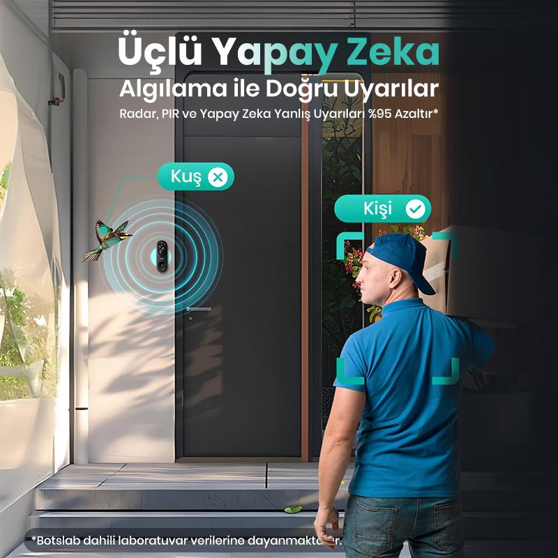 Botslab R810 Video Doorbell