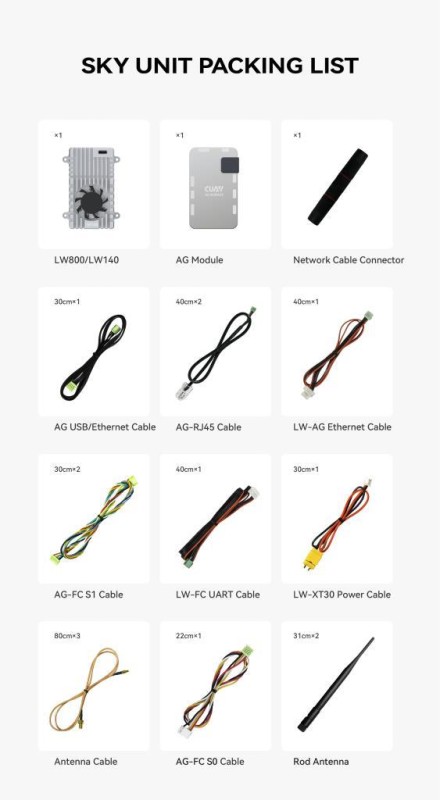 CUAV New LBA 3 Industrial Micro Private Network 4G 5G Large Bandwidth Hybird One To Multiple Communication Base Station