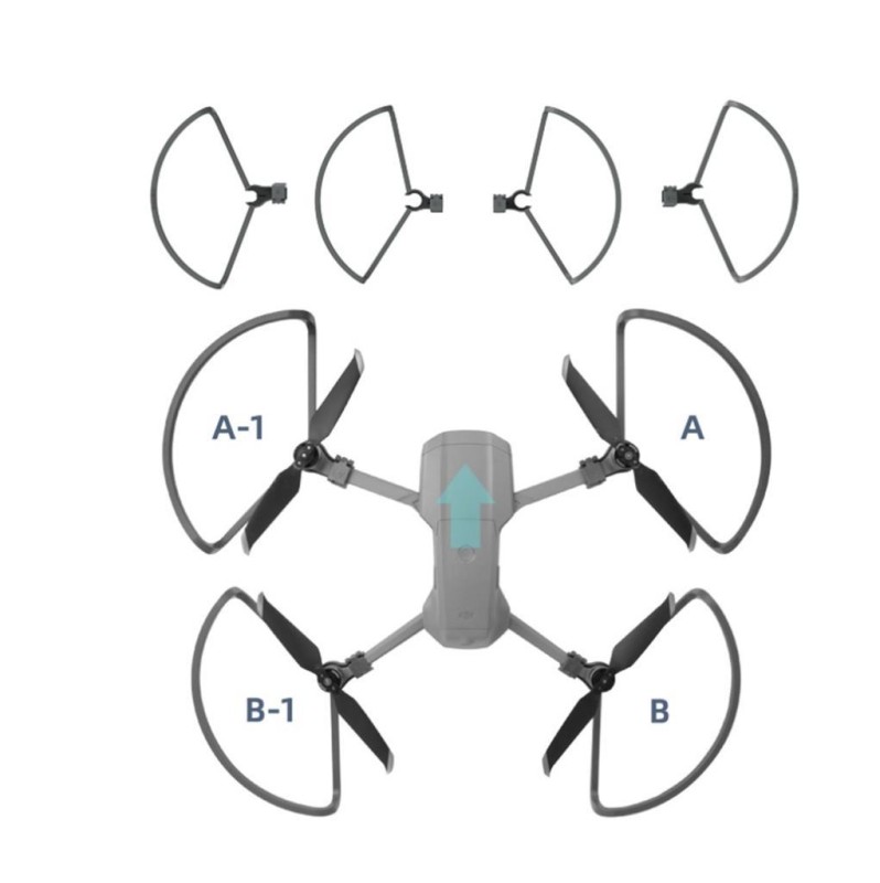 DJI Mavic Air 2 / Air 2S Drone için Pervane Koruyucu Propeller Guard