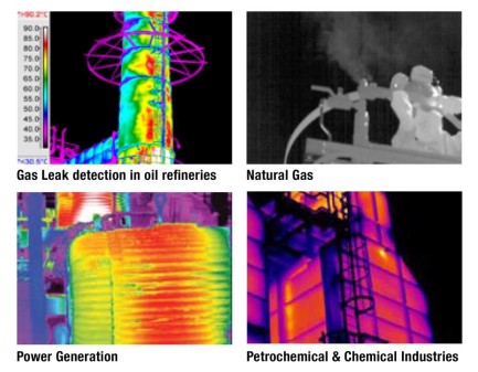 FLIR GF309 Yüksek Sıcaklık Endüstriyel Fırın & Isıtıcı & Kazan İzleme Tespit Sistemi 320X240 - Thumbnail