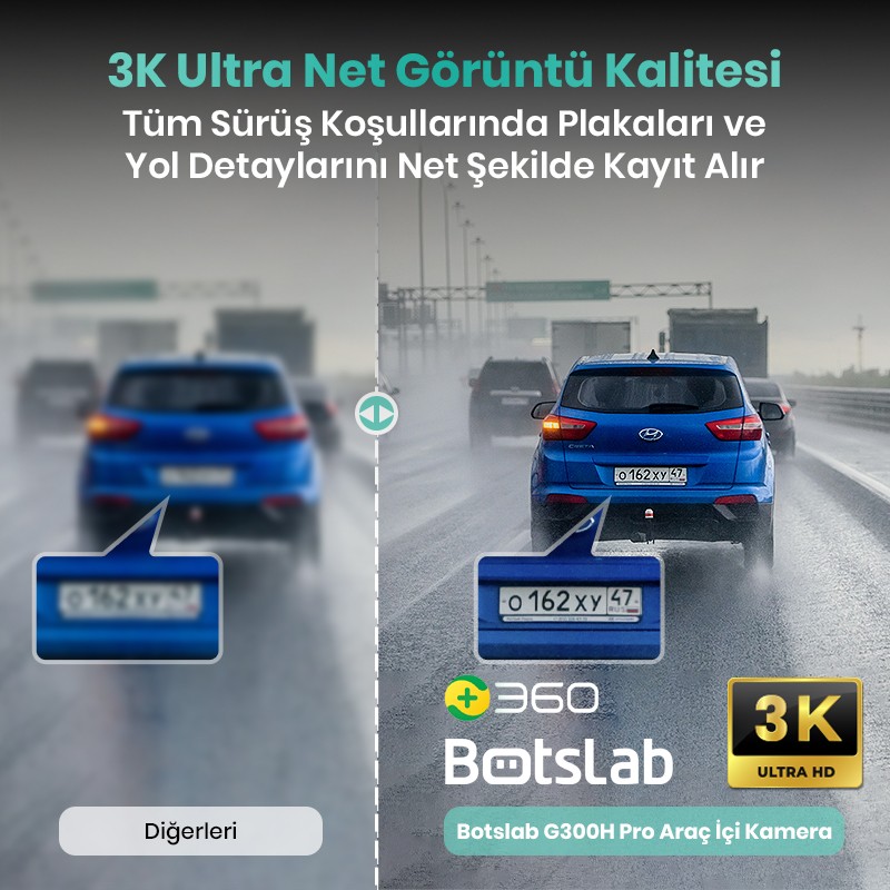360+ Botslab G300H Pro ADAS 3K WiFi+GPS 150° Geniş Açı Gece Görüşlü Araç İçi Kamera Dash Cam Araç Kamerası+WDR+LCD Ekran+G-Sensör+Sesli Kontrol