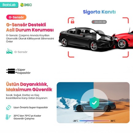 360+ Botslab G300H Pro ADAS 3K WiFi+GPS 150° Geniş Açı Gece Görüşlü Araç İçi Kamera Dash Cam Araç Kamerası+WDR+LCD Ekran+G-Sensör+Sesli Kontrol - Thumbnail
