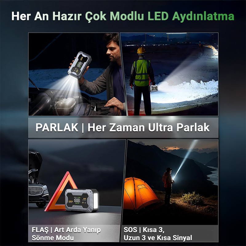 GROOVE A40 27000mAh 8000A Akü Takviye Cihazı+Lastik Şişirme Pompası Kompresörlü Jump Starter (Çanta+Powerbank+Led Lamba+LCD Ekran)