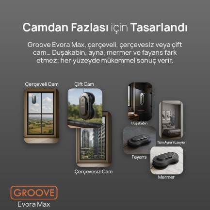 Groove Evora Max Akıllı Uygulama Kontrollü Cam Temizleme Silme Robotu +Yapay Zeka Desteği+Ultra Sessiz+Akıllı Sensör+2 Ultrasonik Sprey - Thumbnail