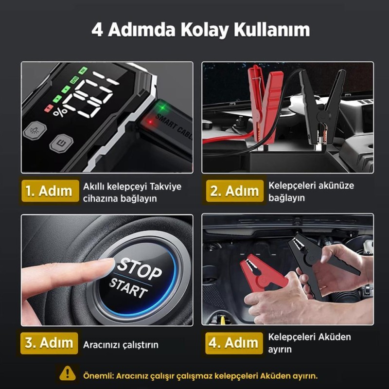 GROOVE F11 15800mAh 2000A Akü Takviye Cihazı Taşınabilir Jump Starter (Powerbank+Led Lamba+LCD Ekran)
