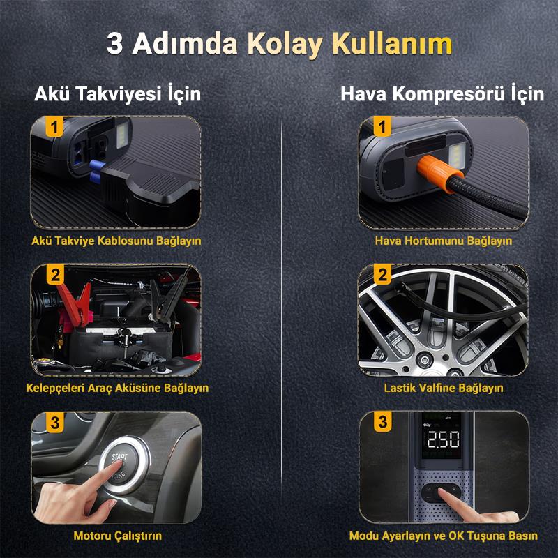 GROOVE HCB002 24400mAh 3000A Akü Takviye Cihazı +Lastik Şişirme Kompresörlü Taşınabilir Jump Starter (Kompresör+Powerbank+Led Lamba+LCD Ekran)