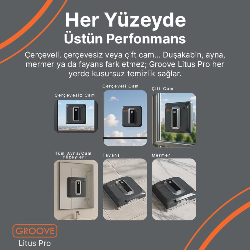 Groove Litus Pro Akıllı Uygulama Kontrollü Cam Temizleme Silme Robotu +Yapay Zeka Desteği+Ultra Sessiz+Akıllı Sensör+4 Ultrasonik Sprey
