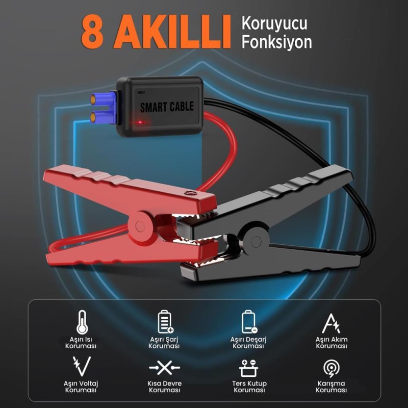 GROOVE M01 15800mAh 2000A Akü Takviye Cihazı Taşınabilir Jump Starter (Powerbank+Led Lamba+LCD Ekran) 