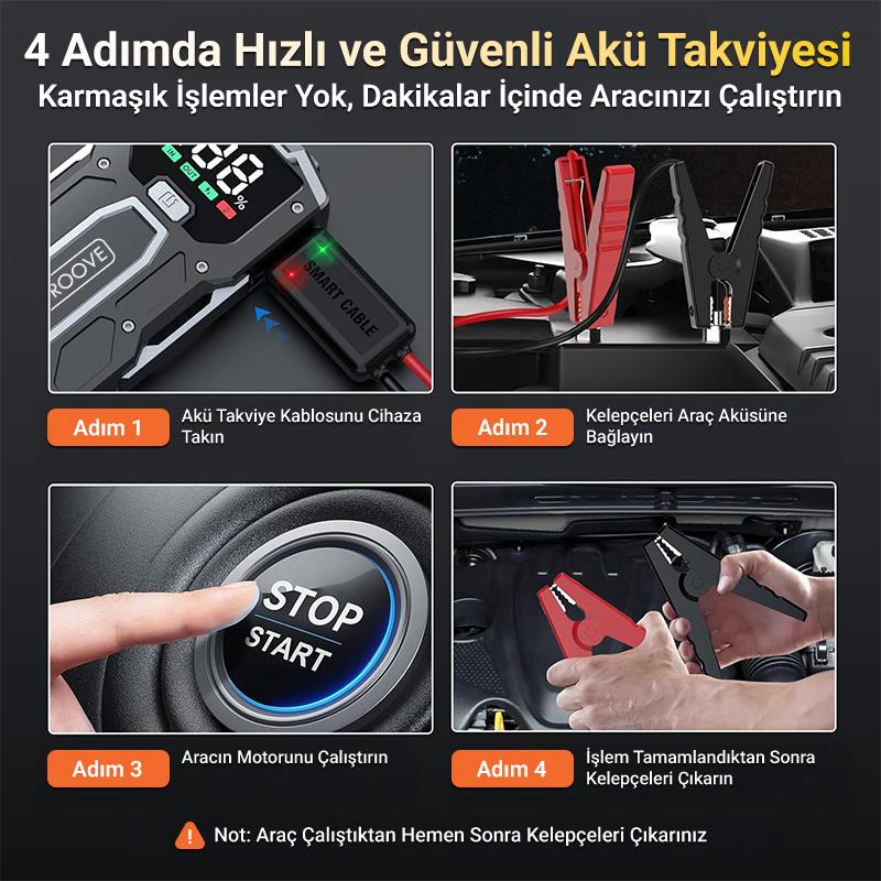 GROOVE M01 18200mAh 2000A Akü Takviye Cihazı Taşınabilir Jump Starter (Powerbank+Led Lamba+LCD Ekran)