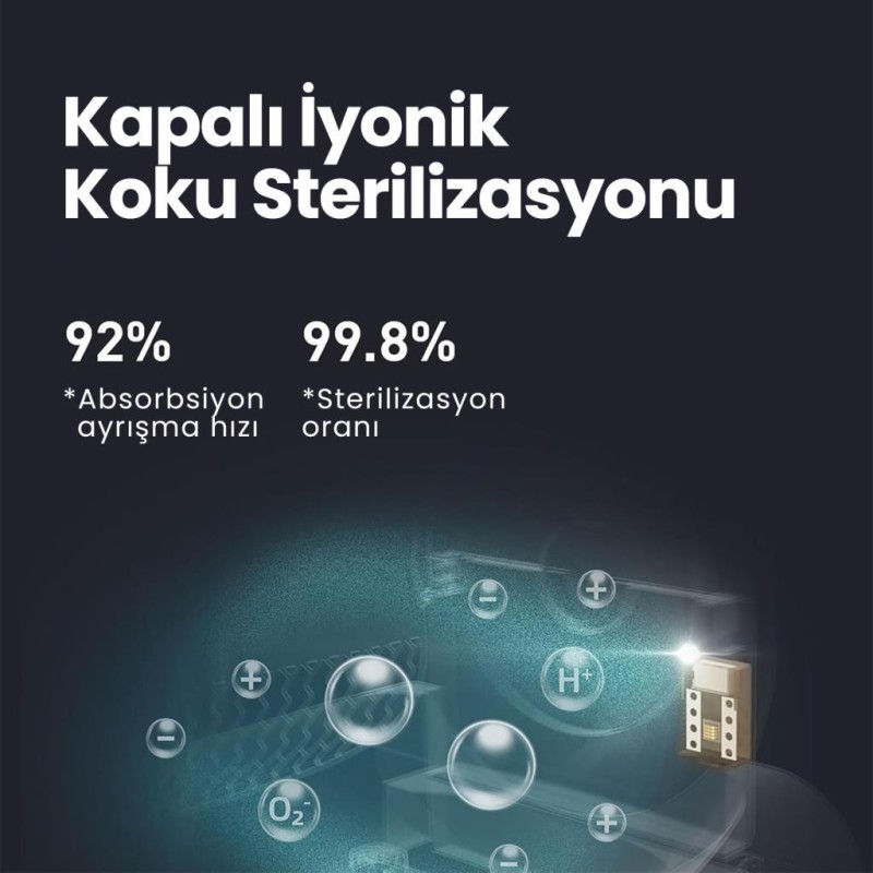 Groove Q-Clean Wi-Fi Akıllı Otomatik Kedi Tuvaleti Kum Kabı Gri (Ultra Sessiz+Akıllı Sprey Koku Giderici+APP Kontrol+Akıllı Sensör)