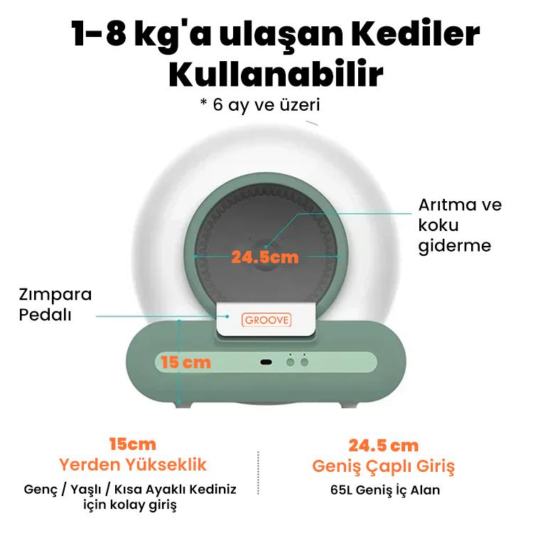 Groove Ti+ 65L Wi-Fi Akıllı Otomatik Kedi Tuvaleti Kum Kabı Yeşil (Ultra Sessiz+APP Kontrol+Akıllı Sensör+UV Filtre)