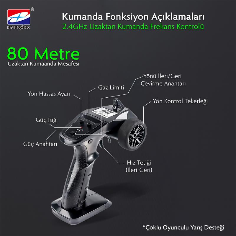 HAIBOXING RC 1/14 T10 Uzaktan Kumandalı RC Model Araba RTR Elektrikli 4WD Offroad Truck (Yeşil)