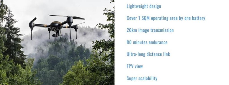HELIO UAV ZF680 Quadcopter Kameralı Drone Seti (1.5KG PAYLOAD - 100 DAKİKA UÇUŞ SÜRESİ)