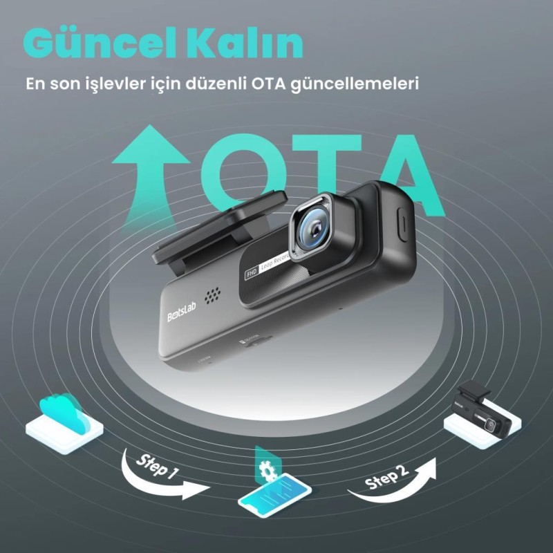 360+ Botslab HK30 Pro 2K QHD WiFi 140° Geniş Açı Gece Görüşlü Akıllı Araç İçi Kamera