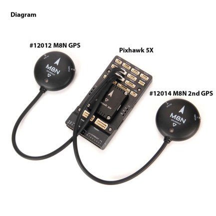Holybro M8N GPS Standard - Thumbnail