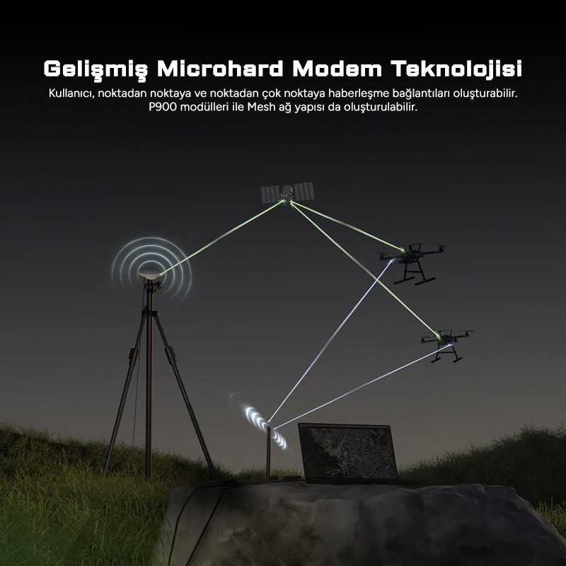 Holybro Microhard Telemetry Radio V2 P900 Modem Uzun Menzilli Radyo Telemetri Seti (Single)