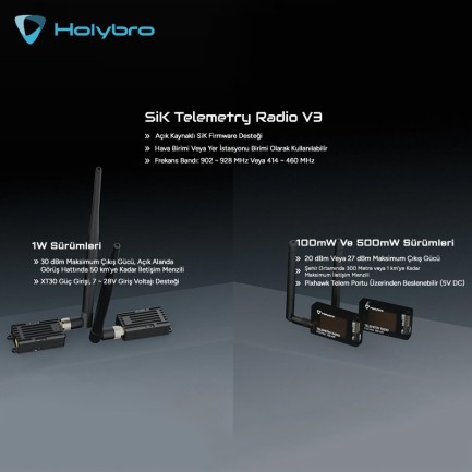 Holybro SiK Telemetry Radio 915MHz Modem Uzun Menzilli Radyo Telemetri Seti (Single) - Thumbnail