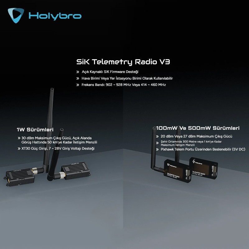Holybro SiK Telemetry Radio V3 100mW 915MHz Modem Uzun Menzilli Radyo Telemetri Seti