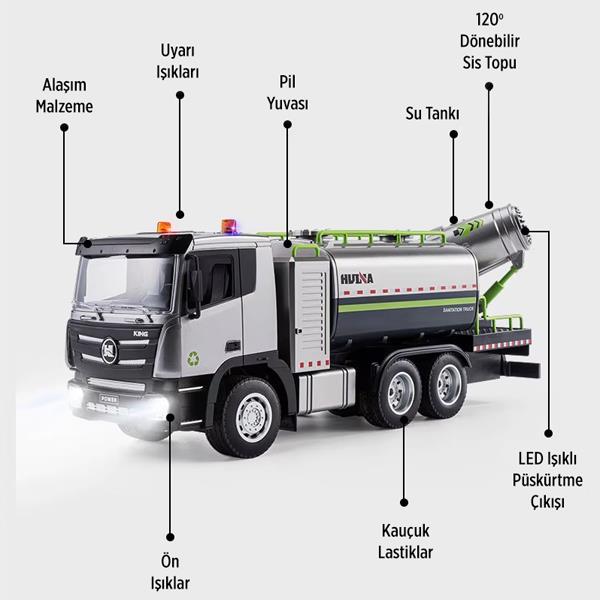 HUINA 1316 1/18 RC Kamyon İş Makinesi