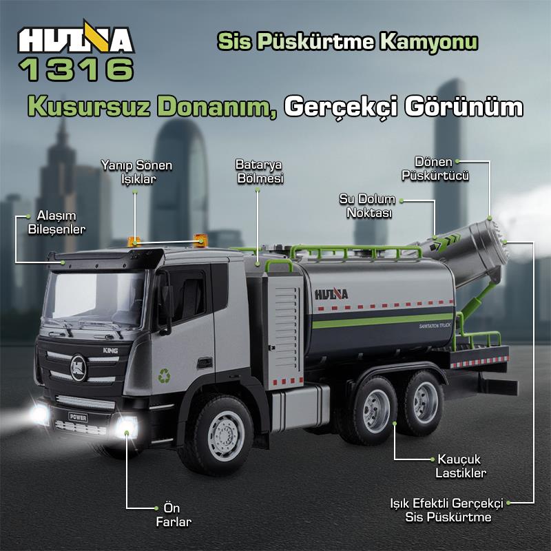 HUINA 1316 1/18 RC Sis Püskürtme Kamyonu İş Makinesi İnşaat Uzaktan Kumandalı RC Model - 2.4Ghz Gerçekçi Similasyon Ses ve Işık Sistemi