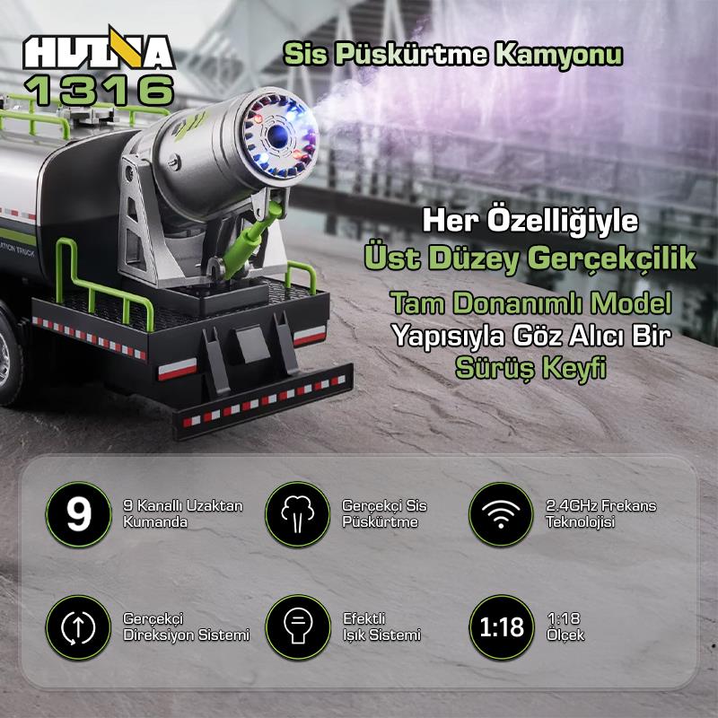 HUINA 1316 1/18 RC Sis Püskürtme Kamyonu İş Makinesi İnşaat Uzaktan Kumandalı RC Model - 2.4Ghz Gerçekçi Similasyon Ses ve Işık Sistemi