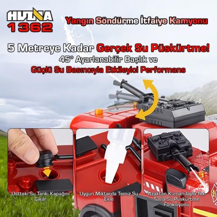 HUINA 1362 1/18 15CH RC Model Kumandalı Yangın Söndürme İtfaiye Kamyonu - Thumbnail