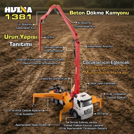 HUINA 1381 1/18 11CH Beton Çimento Dökme Kamyonu İş Makinesi İnşaat Uzaktan Kumandalı RC Model Sarı - 2.4Ghz Gerçekçi Similasyon Ses ve Işık Sistemi - Thumbnail