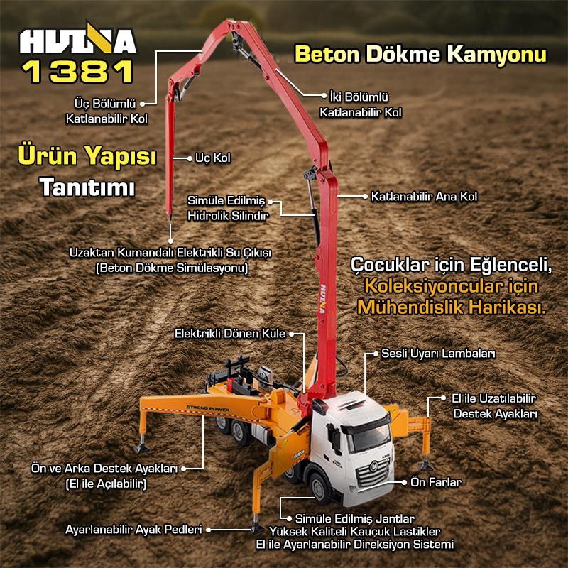 HUINA 1381 1/18 11CH Beton Çimento Dökme Kamyonu İş Makinesi İnşaat Uzaktan Kumandalı RC Model Sarı - 2.4Ghz Gerçekçi Similasyon Ses ve Işık Sistemi